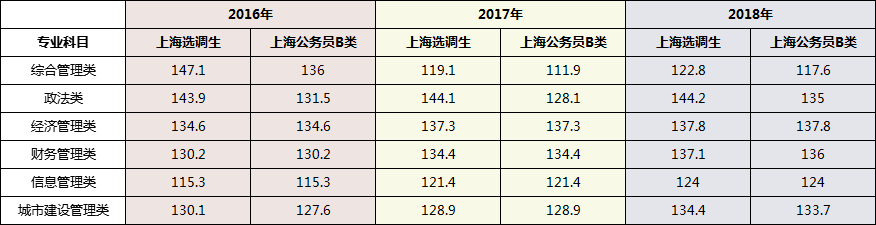 2019Ϻx{֔
